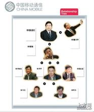 �ٱ�ţţ������Ƶ��ȫ��ÿ�굵���շѴ���ʮ�� ֧��ϸ���δ����...